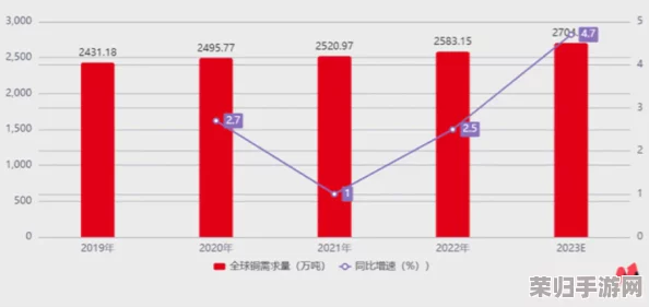 锕铜铜铜铜：一种独特的金属合成，展现出令人惊叹的物理化学特性与应用潜力