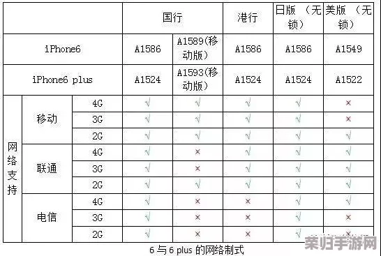 嫩叶草m码和澳洲码的区别：深入分析两者在尺码标准上的差异与适用性