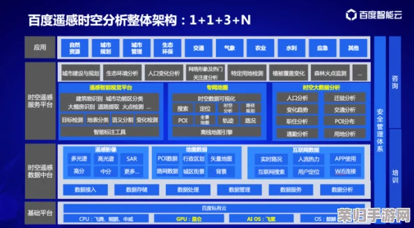 优化浪漫庄园布局策略：高效提升建筑空间容量与爵位晋升指南