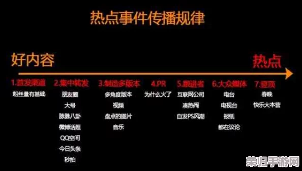 黑料网社：揭秘网络热点背后的真相，深度解读明星绯闻事件及娱乐圈内幕
