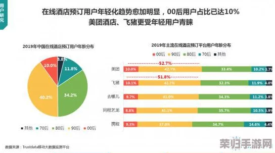 ye8.8_4：深度解析其在行业中的影响力与用户反馈，值得关注的趋势与变化