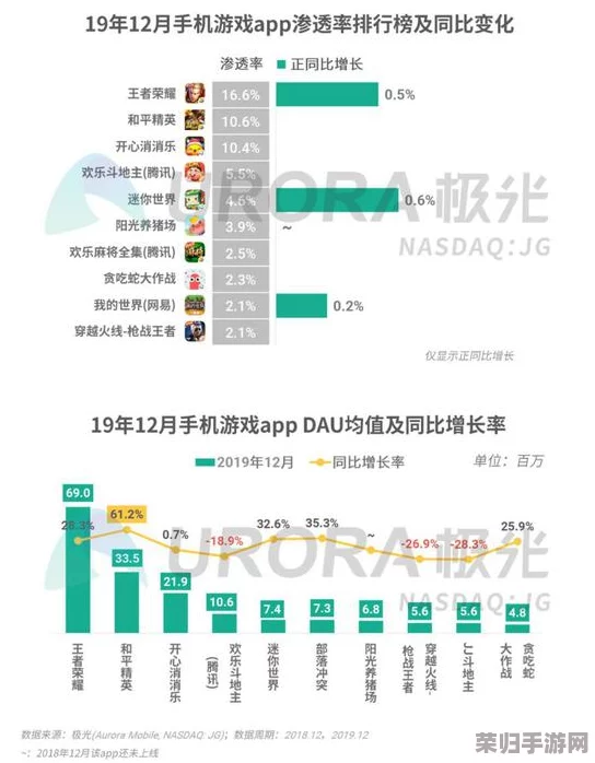 ye8.8_4：深度解析其在行业中的影响力与用户反馈，值得关注的趋势与变化