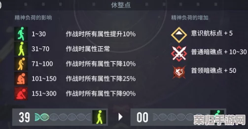 《白荆回廊》元桃桃角色深度剖析：技能强度、战术定位与实战表现全览