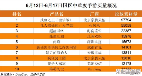 天美传媒传媒2023：创新与挑战并存，展现行业新风貌的精彩之旅