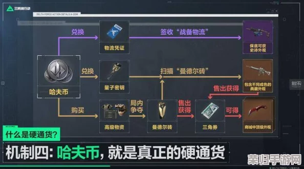 三角洲行动：终极指南——揭秘量子密钥隐藏位置与高效获取策略