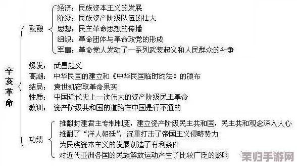 “唐三抽查波塞西不亦乐乎语录：剖析内涵与人物关系，探索深邃的哲思与幽默”