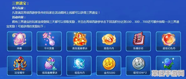 探索大千三界，征途无界：全关卡策略解析与属性搭配精研·上篇——解锁多元玩法新纪元