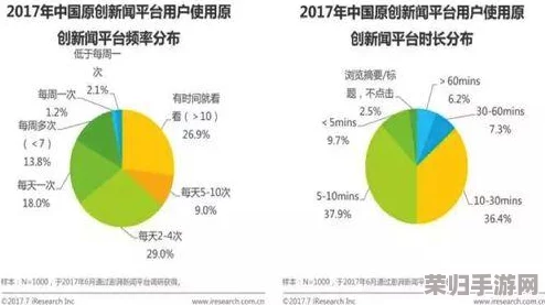 国产黄色一片：当代年轻人的情感寄托与社会现象的深度剖析