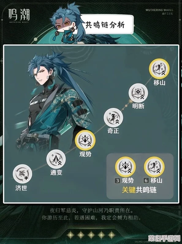 全面解锁鸣潮角色忌炎：培养路径与珍稀素材搜集指南概览