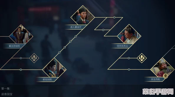探索中国式网游:全面解锁所有结局路径与独特文化韵味深度剖析 探索中国式网游:全面解锁所有结局路径与独特文化韵味深度剖析