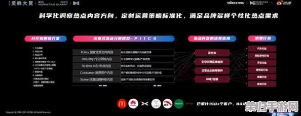 国外b站2023mmm：用户热议平台新功能与内容多样化，探索全球创作者的精彩表现