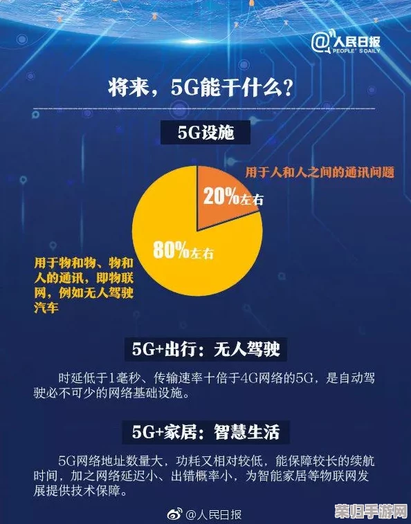 5G已经成了个笑话，技术承诺与现实差距让人失望，究竟何时才能兑现其真正价值？