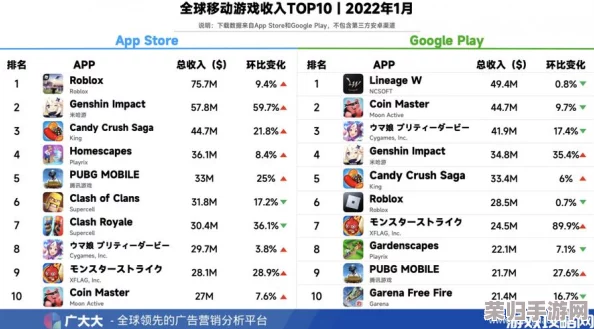 2024年度无需联网畅玩精选：顶级免费单机游戏排行榜，离线娱乐新选择！
