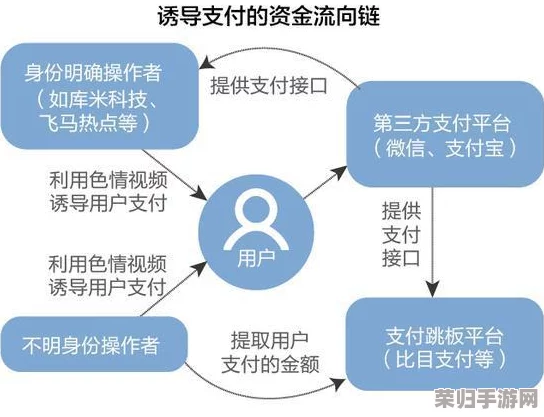 成品短视频app源码的价格与市场趋势分析：如何选择最具性价比的开发方案？