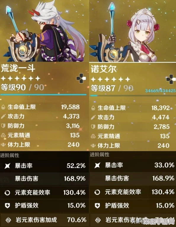 探索战神5：揭秘神秘遗物非凡用途与深度效果，解锁游戏隐藏力量新篇章