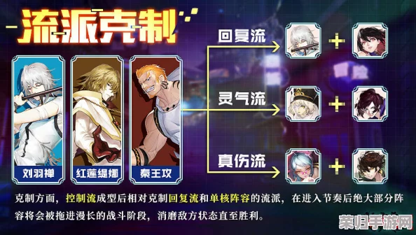 镇魂街武神躯进阶之路：全面解锁锻造材料获取策略与深度玩法指南