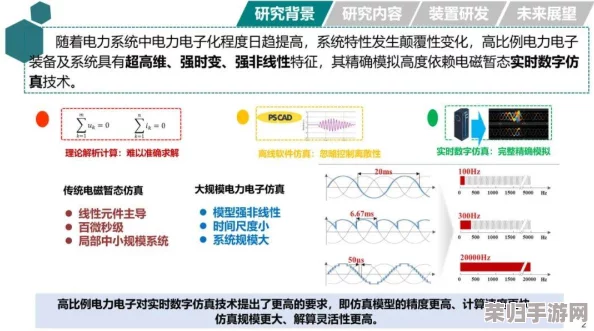 双子母线性能2，网友热评称其为“电力系统的革命性突破”，使用体验超出预期！