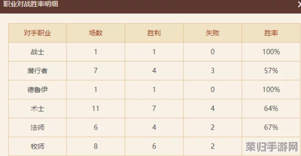 沙威玛传奇:新手速成秘籍,解锁高效升级路径与技巧 沙威玛传奇:新手速成秘籍,解锁高效升级路径与技巧