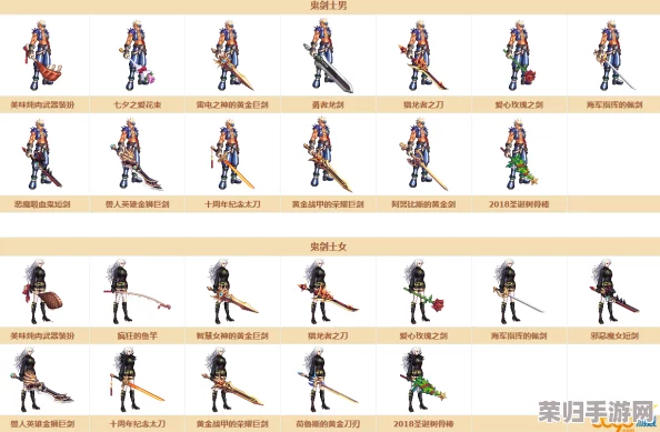 地下城与勇士》玩家必看：精选绝版武器装扮，个性搭配策略大公开！