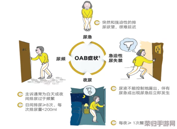 女性到达顶峰有想尿床的症状吗?了解生理反应与心理因素的关系 女性到达顶峰有想尿床的症状吗?了解生理反应与心理因素的关系