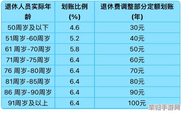 辽宁阿姨叫的也没谁了,真是让人感慨生活中的无奈与孤独 辽宁阿姨叫的也没谁了,真是让人感慨生活中的无奈与孤独