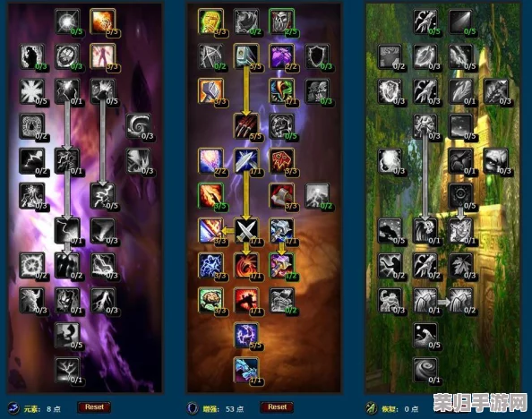 魔兽世界WLK版本猎人顶尖天赋配置指南,精准打造你的狩猎利器! 魔兽世界WLK版本猎人顶尖天赋配置指南,精准打造你的狩猎利器!