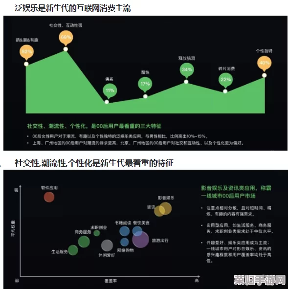 啪啪动态：如何在社交媒体上引发热议与关注的全新策略分享