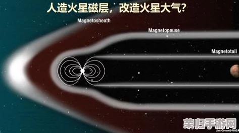 无人深空：存档位置大搜查，轻松管理你的星际旅程记录！