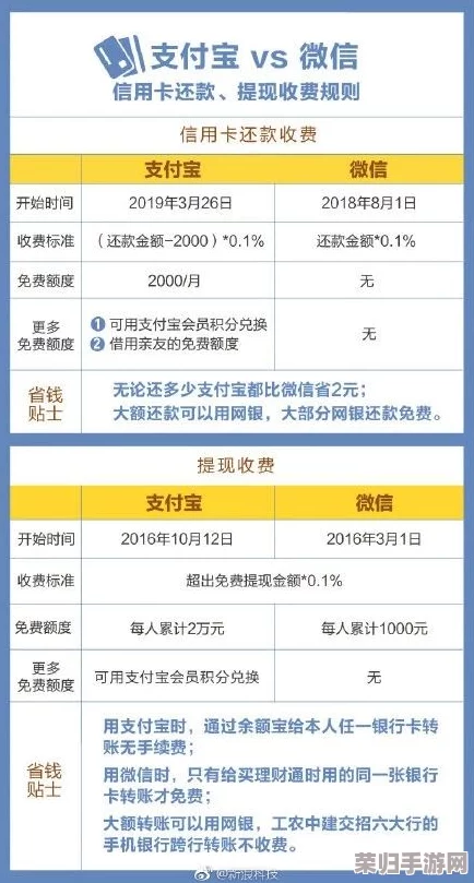 精品一区卡：绝佳选择，物超所值！