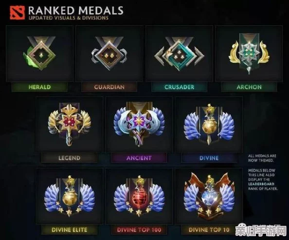 Dota2天梯积分:精准划分,你的段位究竟有多高? Dota2天梯积分:精准划分,你的段位究竟有多高?