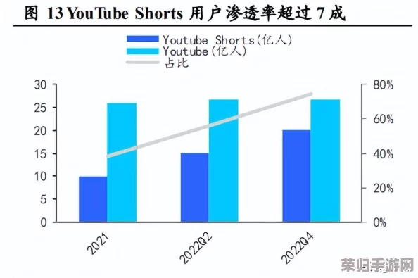 国外b站推广2023mmm：分析其成功策略与用户反馈的深度评价