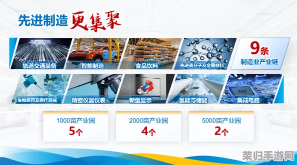 国精产品999一区二区三区公司：引领行业创新，打造未来科技新标杆与可持续发展之路