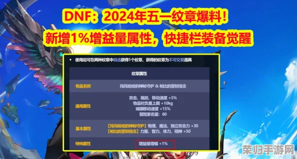 2024年DNF攻略:如何将强化装备华丽转型为强力增幅神器! 2024年DNF攻略:如何将强化装备华丽转型为强力增幅神器!
