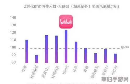 嘼皇ZZXXOO：揭秘当下最火的网络文化与潮流趋势分析