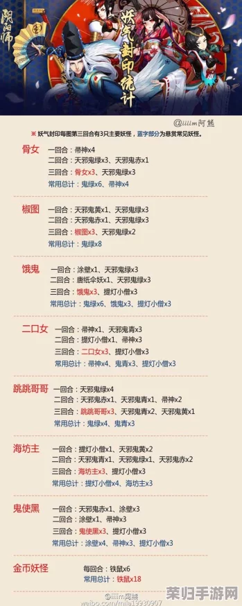 阴阳师新版侠手游：悬赏封印任务全攻略，图表详解助你轻松通关！