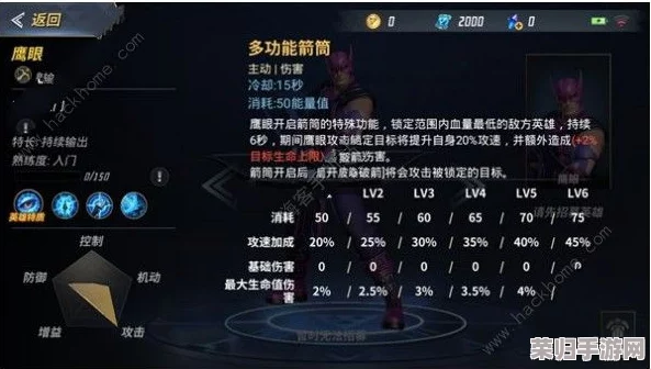 TBC时代掠食者必学技能大:顶尖狩猎技巧与生存策略推荐 TBC时代掠食者必学技能大:顶尖狩猎技巧与生存策略推荐