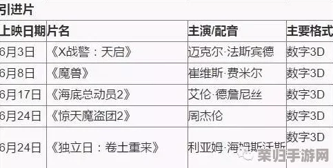 彻底卸载Steam游戏，一步到位的干净清理指南！