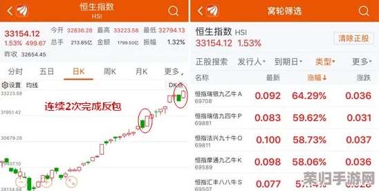 四虎最新地域网名免费苹果，轻松下载与安装，推荐指数9分以上