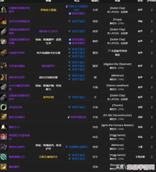 重返经典,深度剖析魔兽世界怀旧服附魔秘籍与技巧大全 重返经典,深度剖析魔兽世界怀旧服附魔秘籍与技巧大全