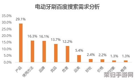 深度剖析：雷神角色定位——主C潜能与辅助优势全面解读