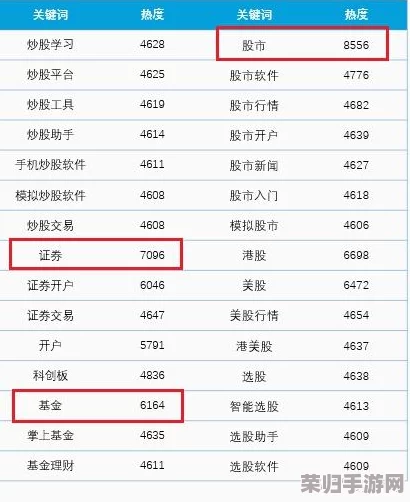 十八模1.1.3app | 热门词:新功能、用户体验、数据分析、智能推荐 十八模1.1.3app | 热门词:新功能、用户体验、数据分析、智能推荐