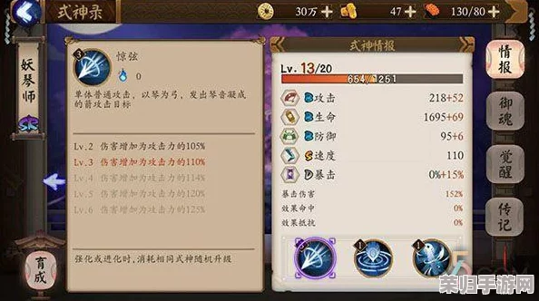 探寻阴阳师秘境:妖狐高频刷新地点,一网打尽稀有式神! 探寻阴阳师秘境:妖狐高频刷新地点,一网打尽稀有式神!