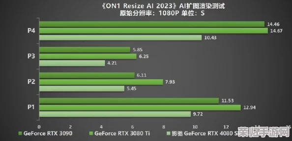 双剑合璧!私教1v2训练思路:解锁你的潜能,突破极限的双人成长之旅 双剑合璧!私教1v2训练思路:解锁你的潜能,突破极限的双人成长之旅