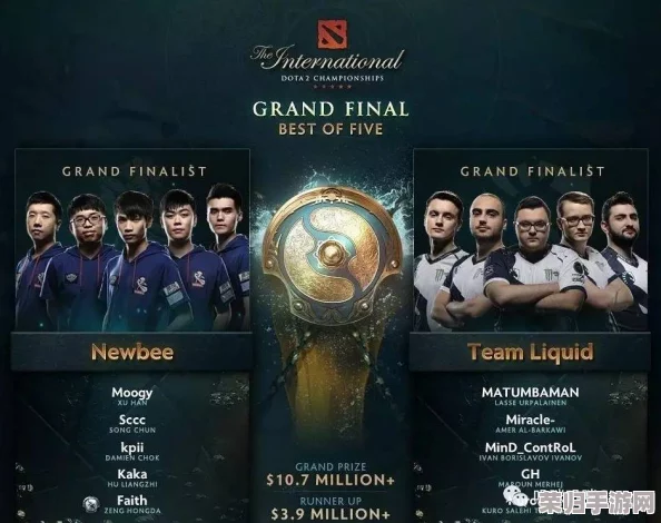 震撼Dota2国际邀请赛中国战队辉煌战绩全览 震撼Dota2国际邀请赛中国战队辉煌战绩全览