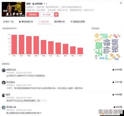 b站视频4000观看人数突破百万,网友热议视频内容是否真实 b站视频4000观看人数突破百万,网友热议视频内容是否真实