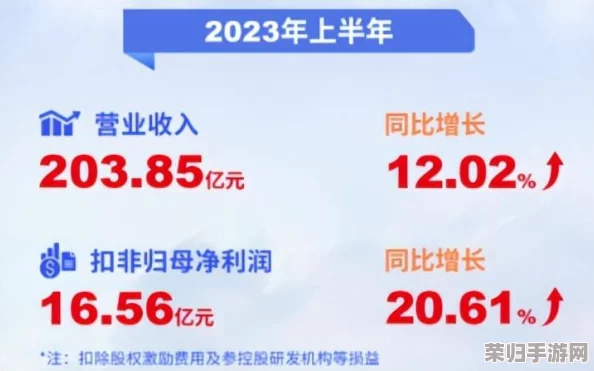 2023年LOL全球总决赛震撼赛程大,巅峰对决一触即发! 2023年LOL全球总决赛震撼赛程大,巅峰对决一触即发!