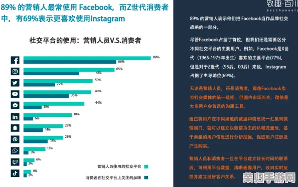 xxxxwwww：如何在数字时代提升个人品牌影响力与社交媒体营销技巧