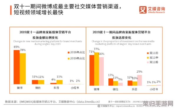 xxxxwwww:如何在数字时代提升个人品牌影响力与社交媒体营销技巧 xxxxwwww:如何在数字时代提升个人品牌影响力与社交媒体营销技巧