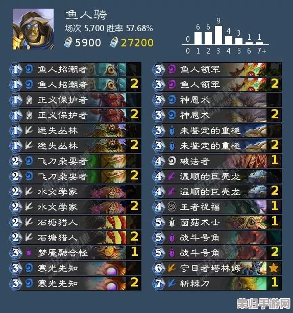 隆隆岩进化奥秘:掌握独特方法,让力量再升级! 隆隆岩进化奥秘:掌握独特方法,让力量再升级!