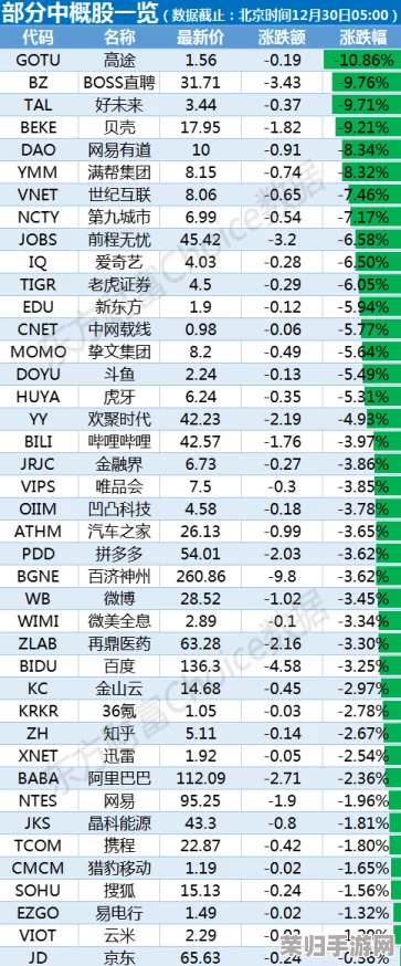久久和欧洲码一码二码三码，热门词揭秘2022最新趋势
